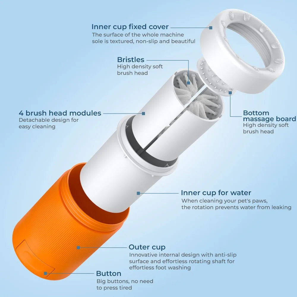 Dog Paw Portable Foot Washer