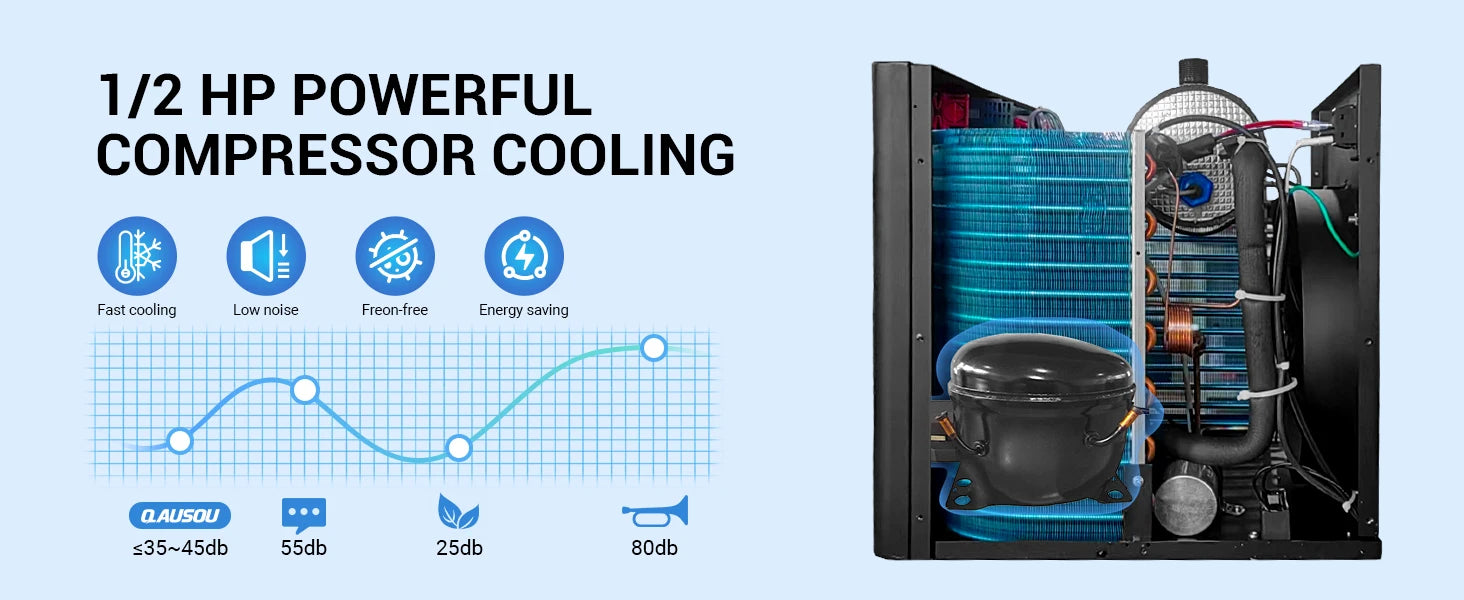 Aquarium Chiller, Sea/Fresh Water