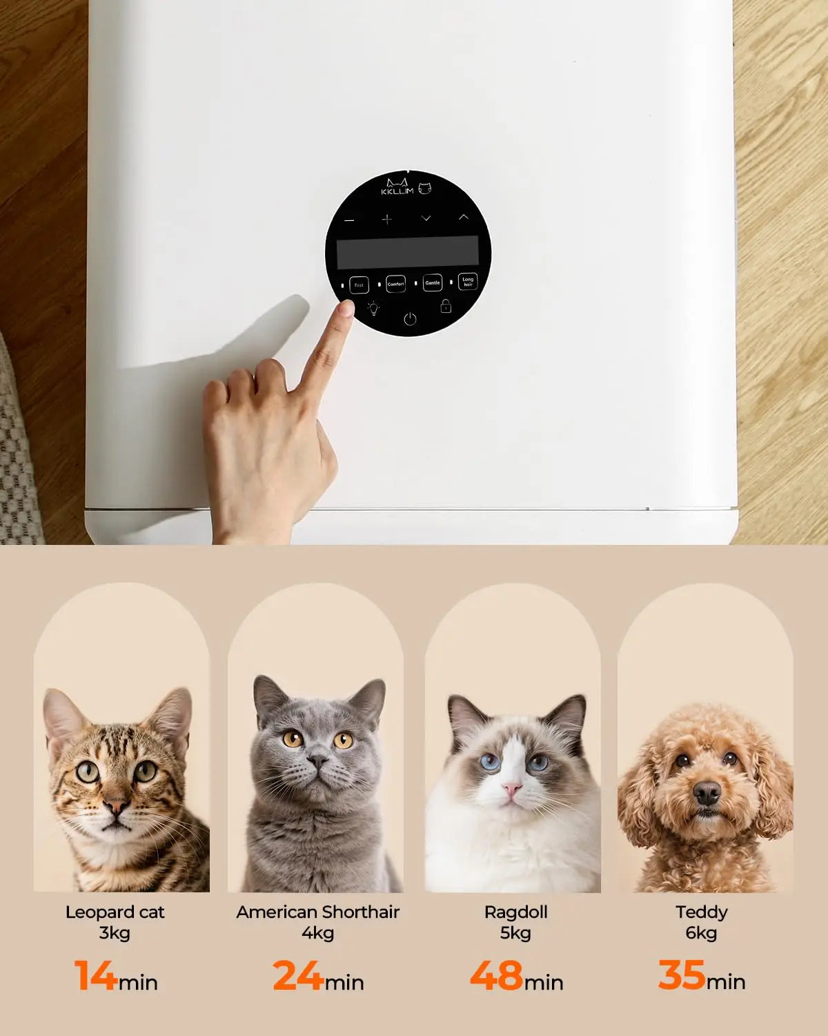 Automatic Pet Dryer for Cats/Small Dogs