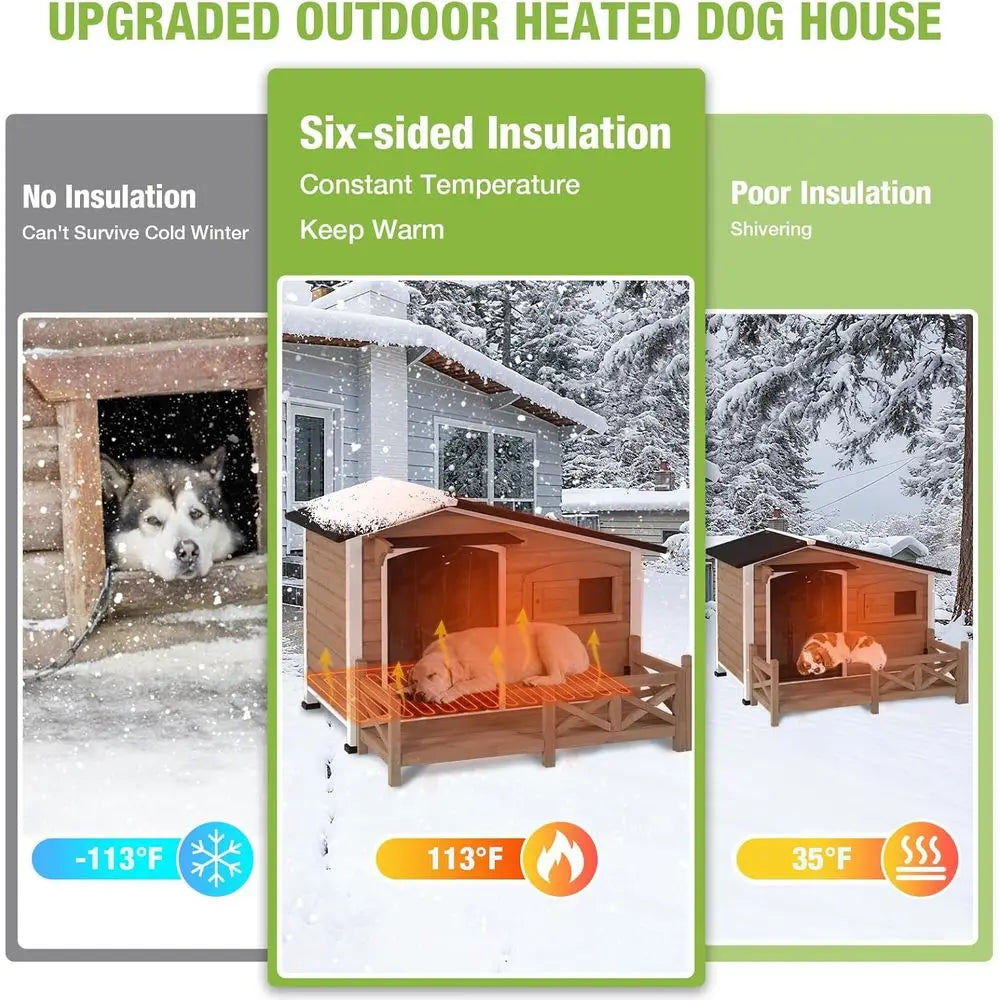 Heated Dog House