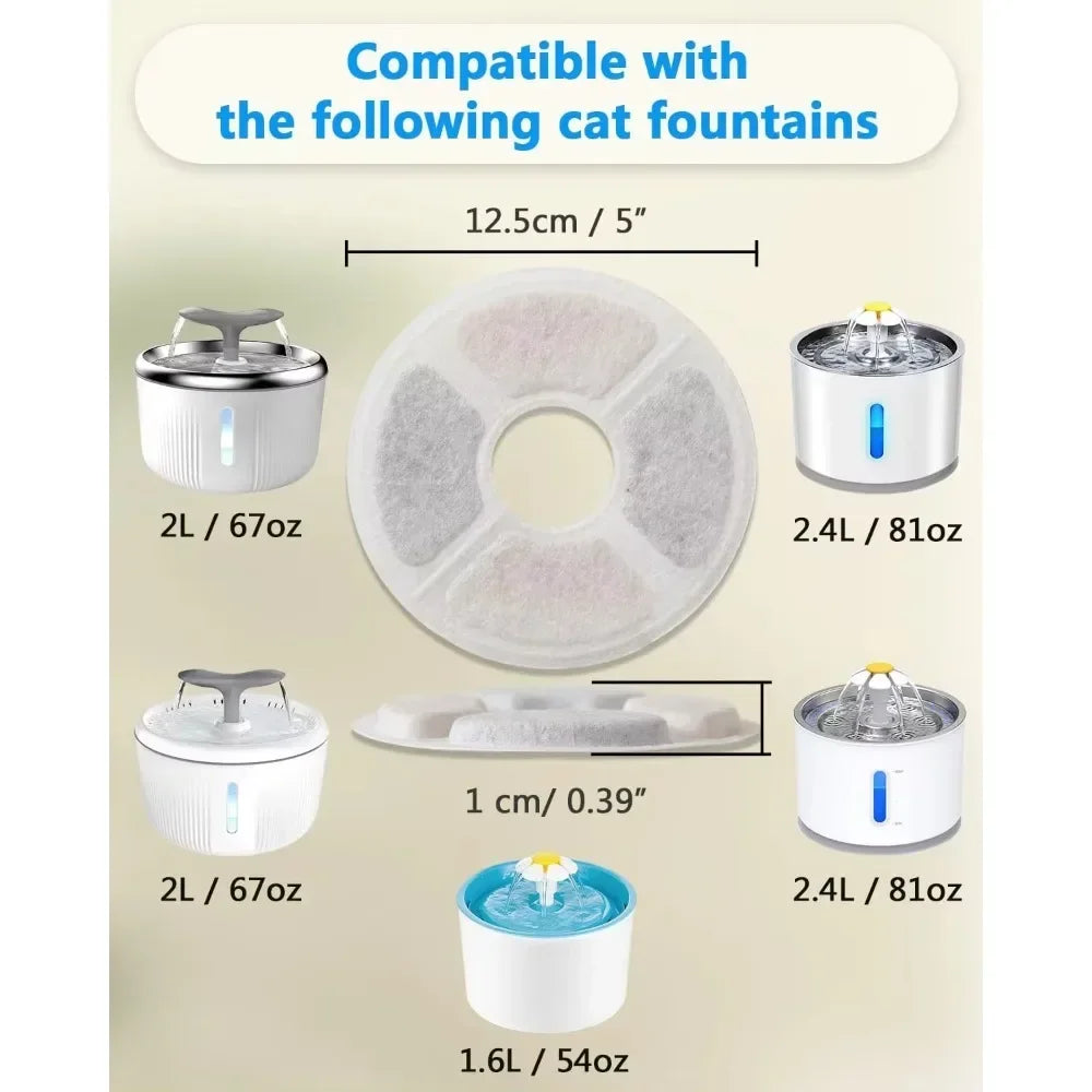Replacement Filter For Water Drinking Fountain
