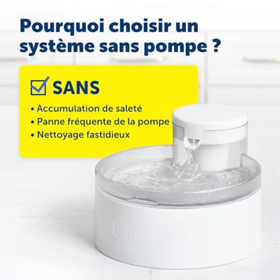 Cat Fountain - Pump-Free Design