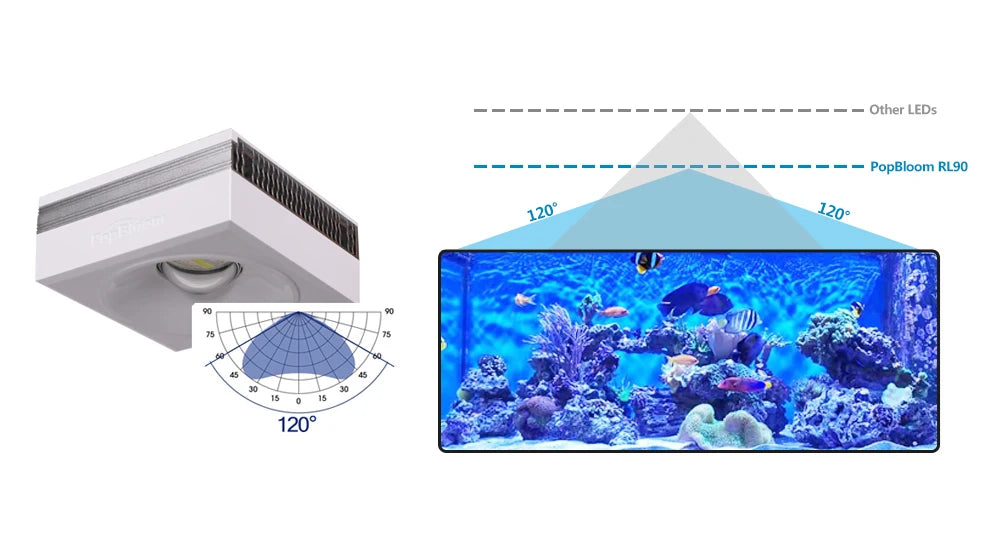 WiFi Led Aquarium Light