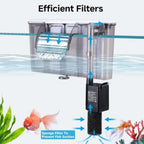 Quiet 30-50 Gallon Fish Tank Filters