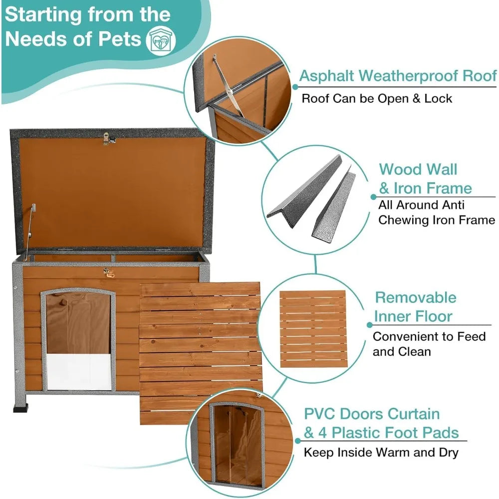 Heated Dog House