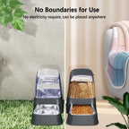 Automatic Dog/Cat  Feeder/Water