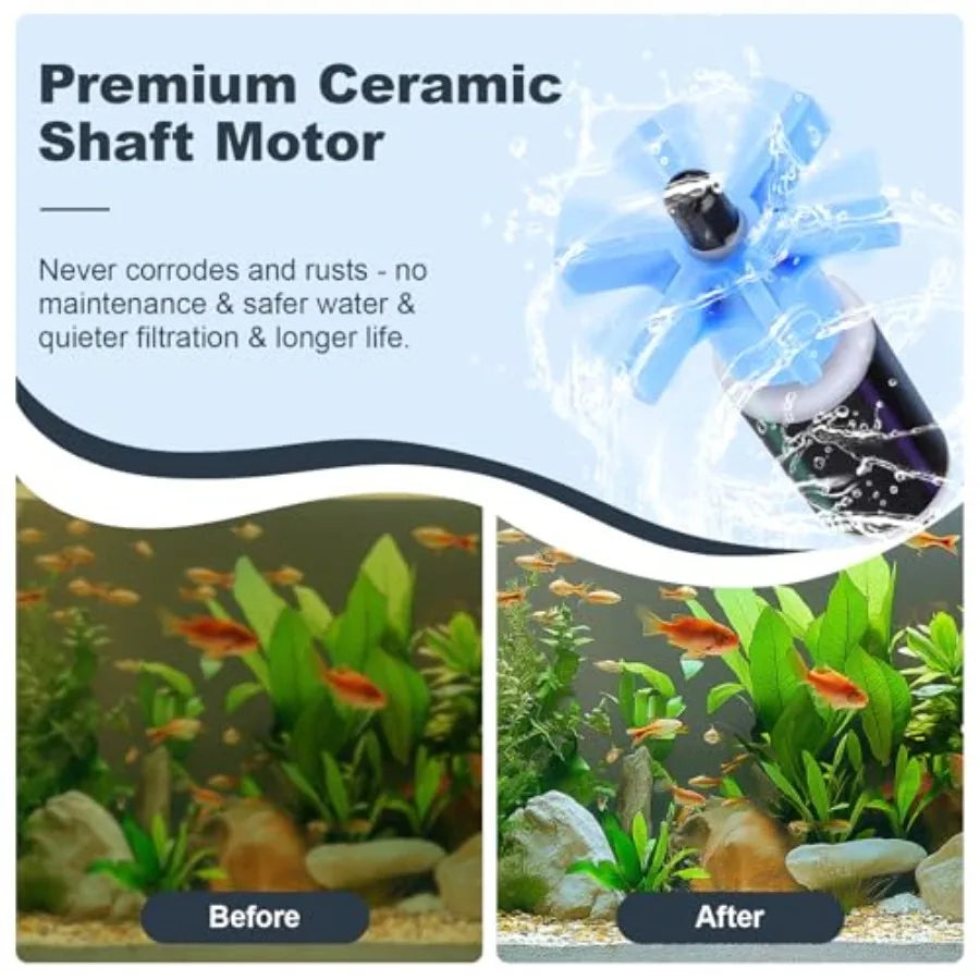 Canister Filter 3-Stage Filtration
