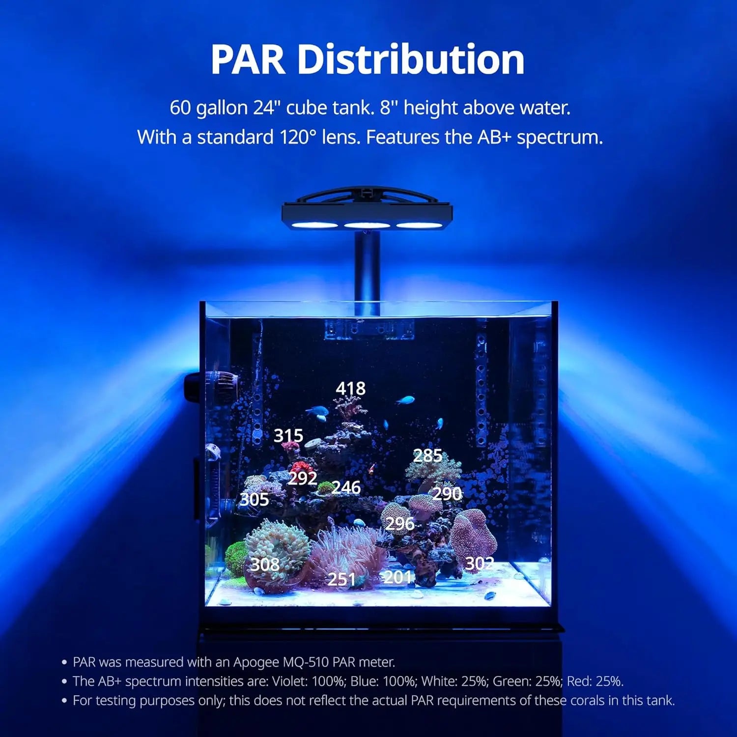 Reef Aquarium Lighting for Corals/Saltwater Fish Tanks