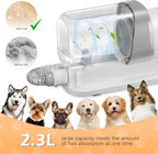 Pet Grooming Vacuum