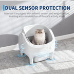 Self Cleaning Cat Litter Box