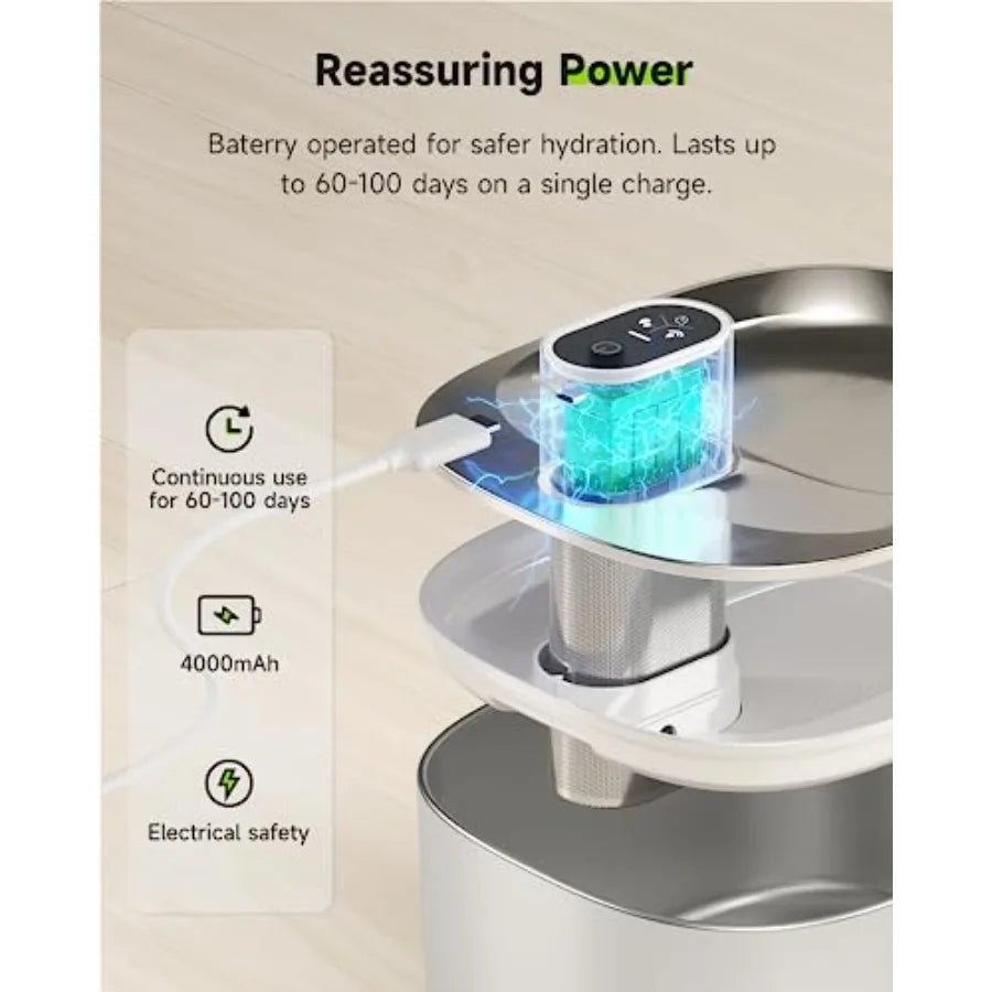 Wireless Stainless Steel Water Fountain