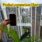Transparent Bird Feeder