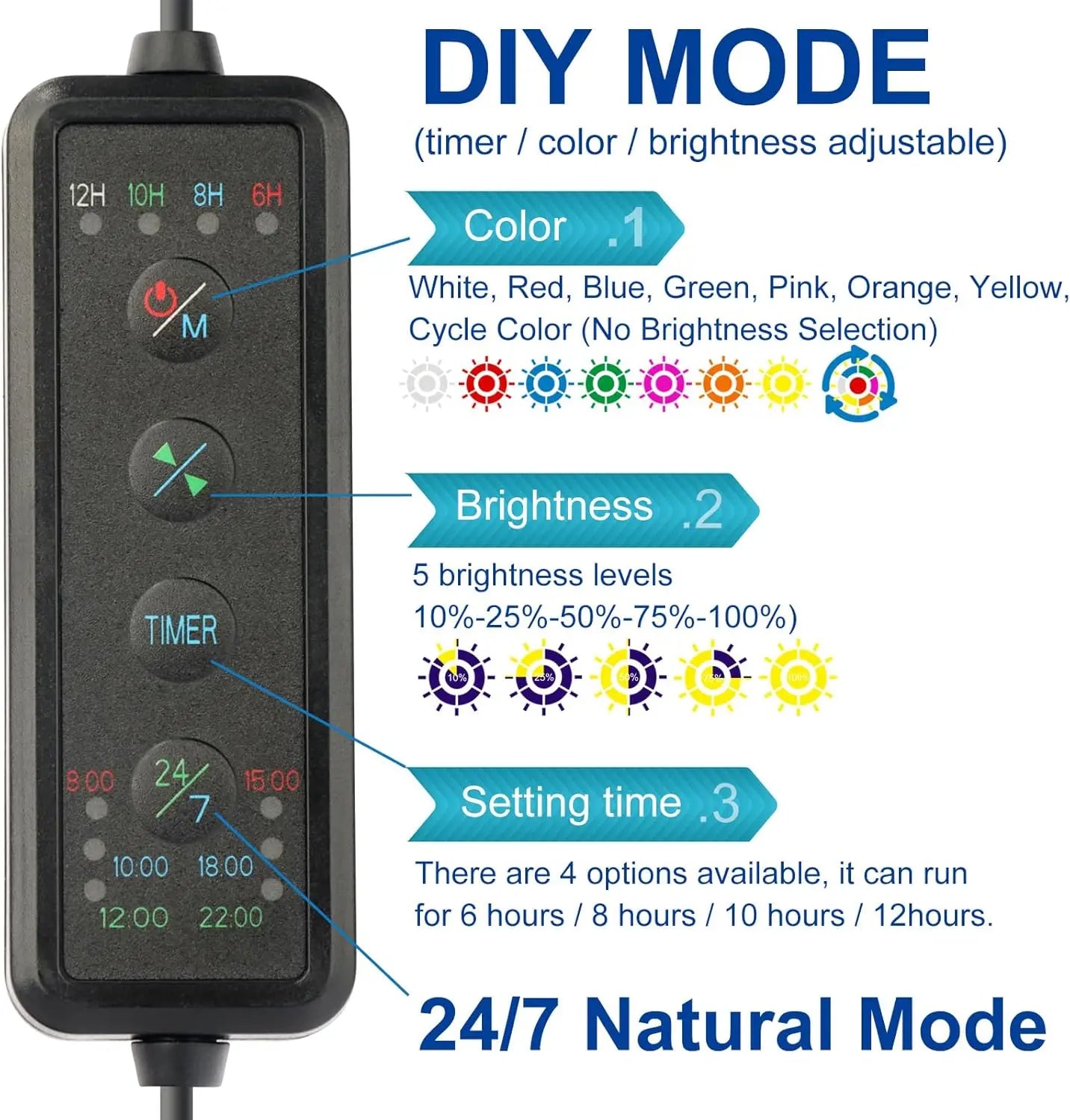 Aquarium LED Light with Timer