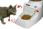 ® AI, RFID, Access Control