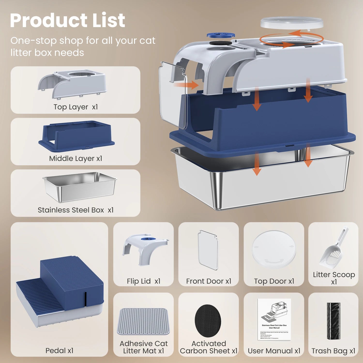 Cat Litter Box Non-Stick