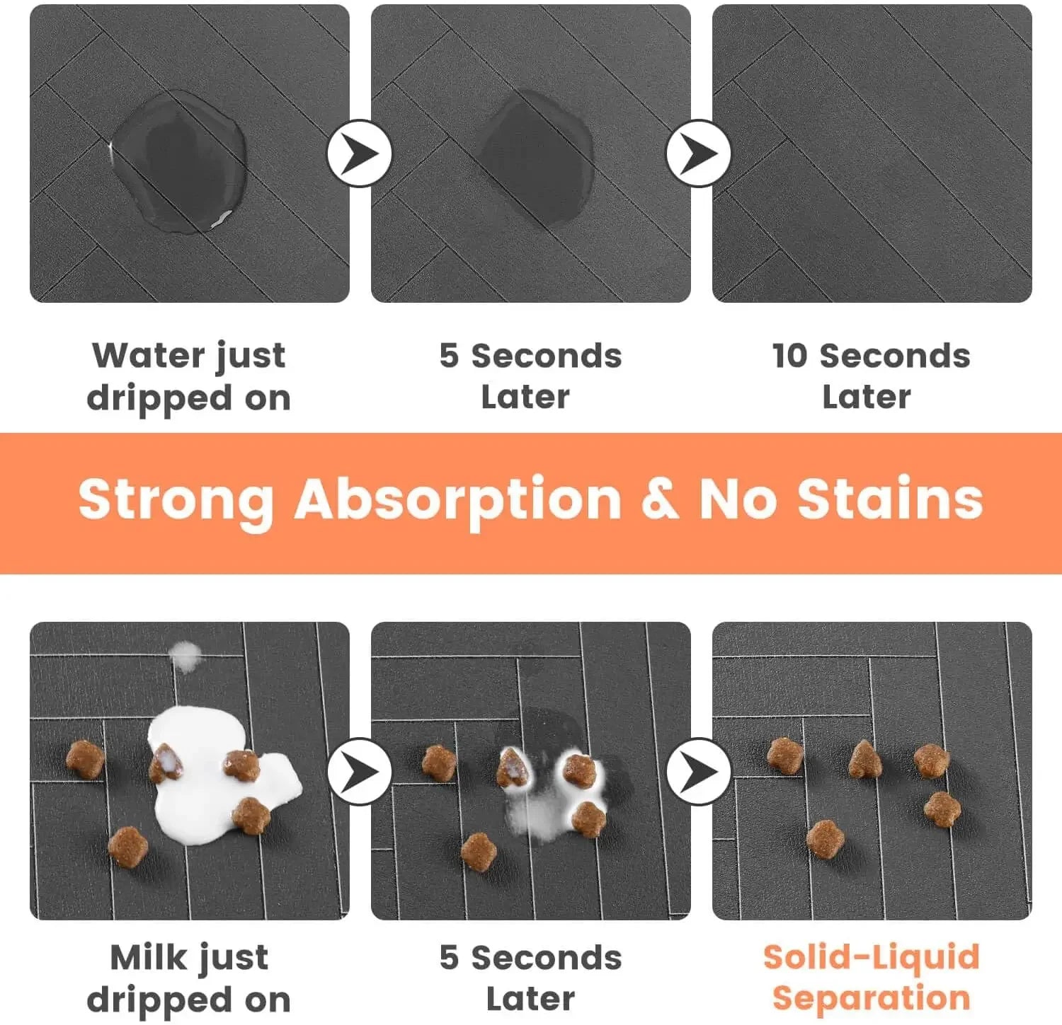 S,M,L absorbent Pet Feeding Mat