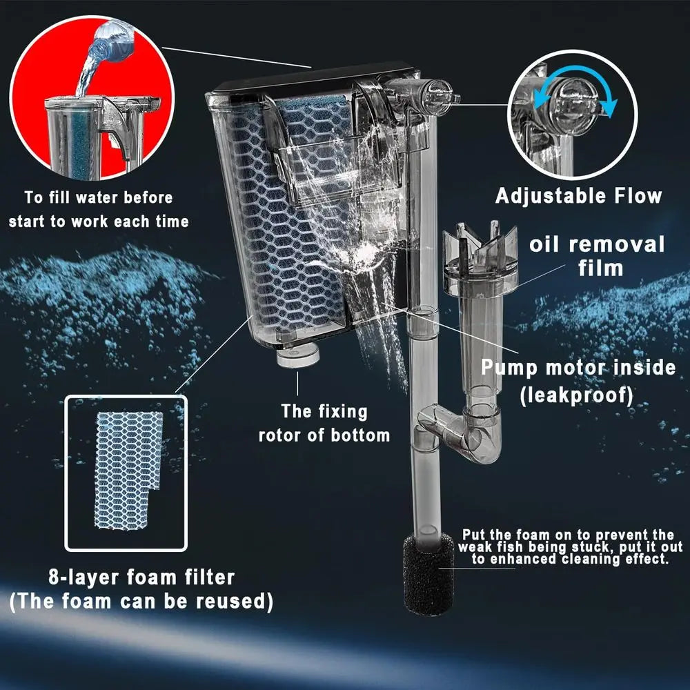 Glass Aquarium Starter Kits 1.5 Gal