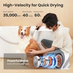 Dog/Cat Grooming Vacuum with Clipper