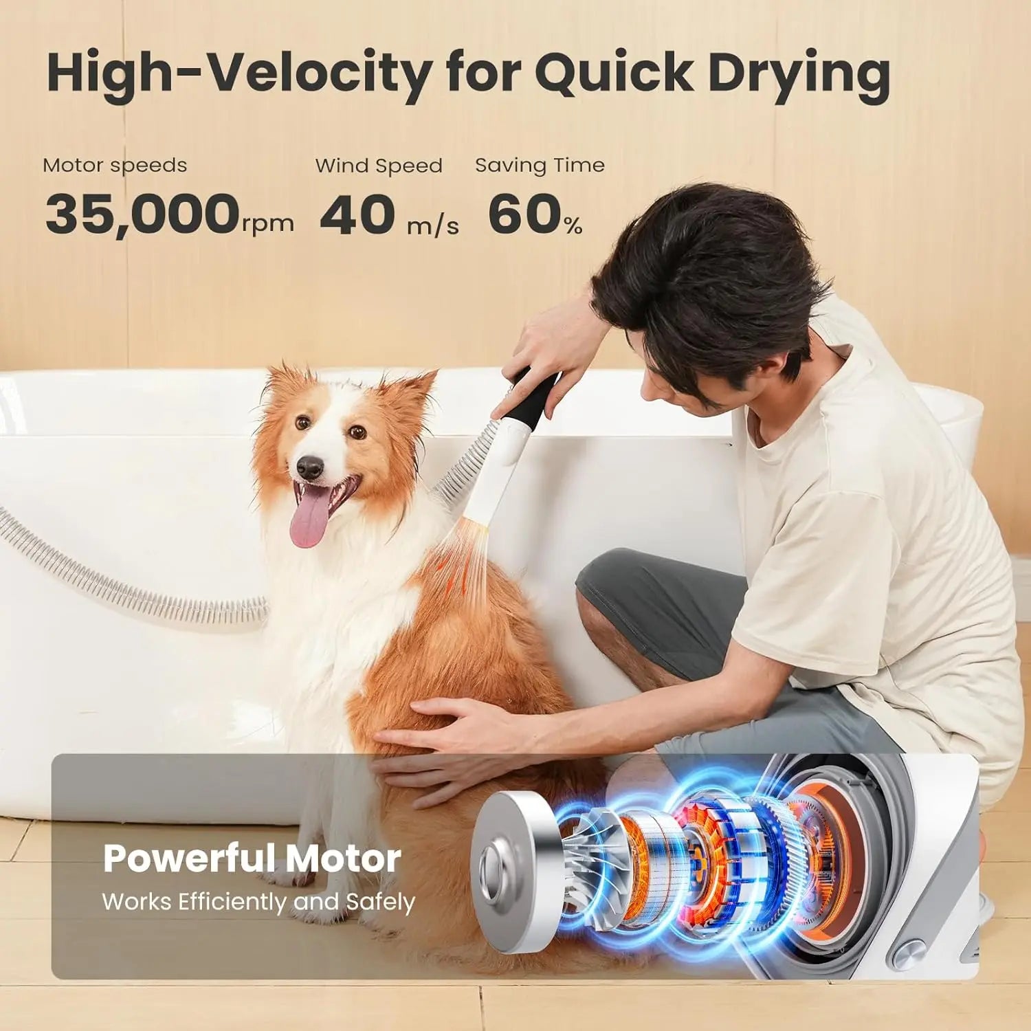 Dog/Cat Grooming Vacuum with Clipper
