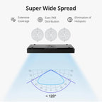 Reef Aquarium Lighting for Corals/Saltwater Fish Tanks