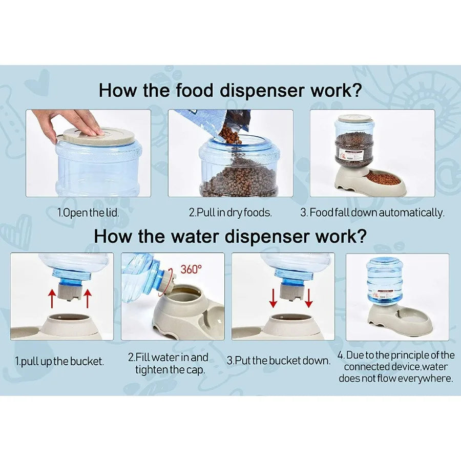Automatic Pet Feeding Solution