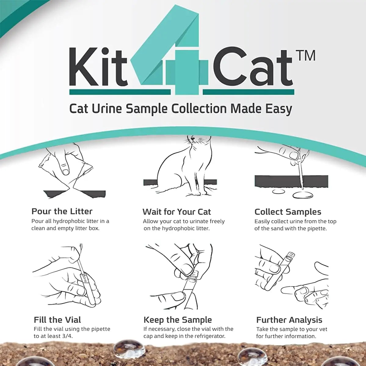 Cat Litter for Urine Collection