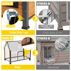 Heated Insulated Dog House
