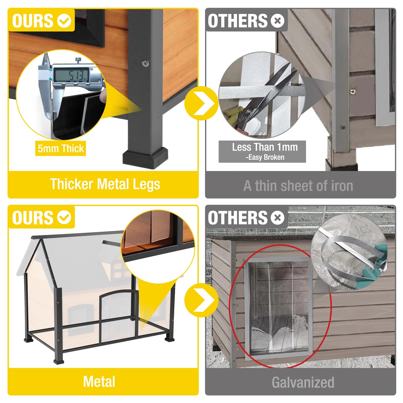 Heated Insulated Dog House