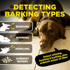 NOBARK Detects Whining and Barking