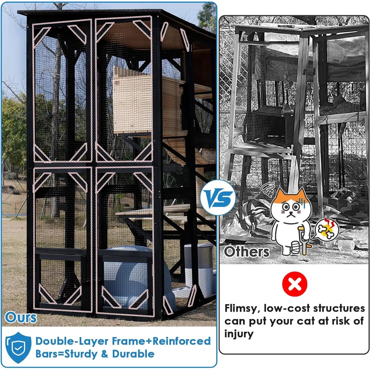 71" L Cat Enclosure