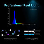 Aquarium LED Light with Touch Control & Timer