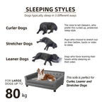 Elevated Dog L Sofa Mat