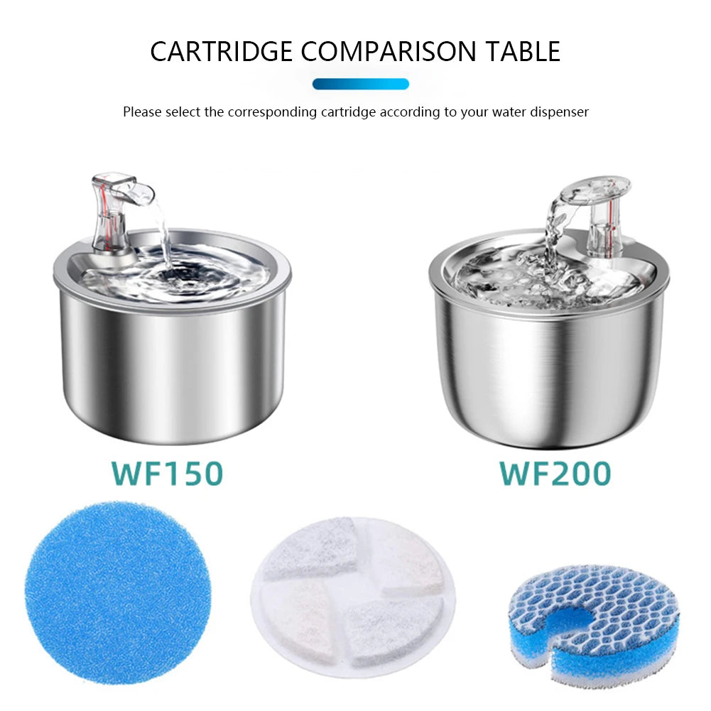 Pet Water Dispenser Filter