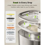 Wireless Stainless Steel Water Fountain