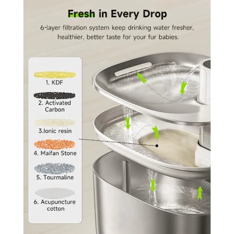 Wireless Stainless Steel Water Fountain