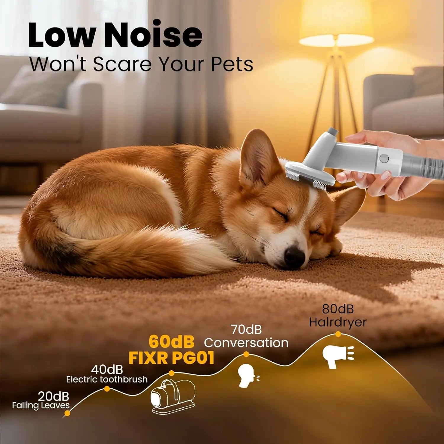 All-in-One Pet Grooming Kit