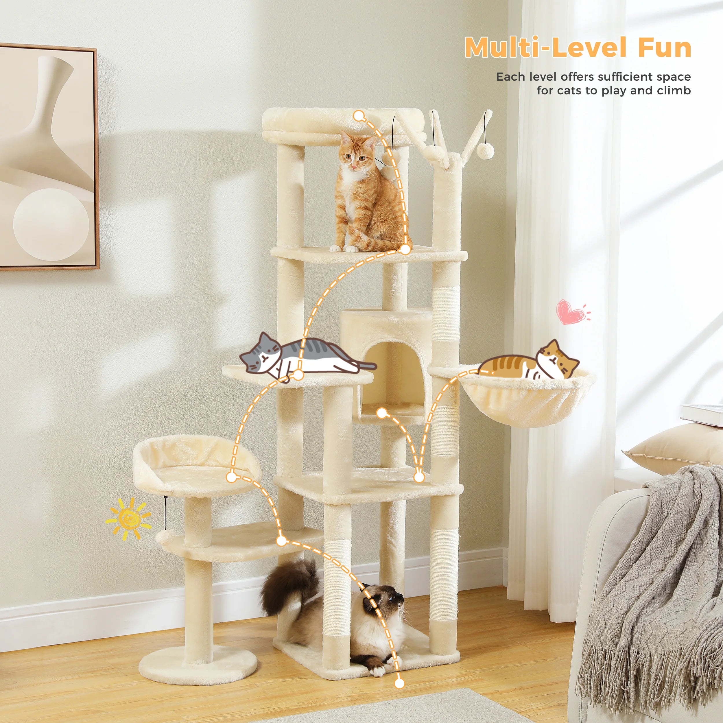 Multi-Level Cat Tree
