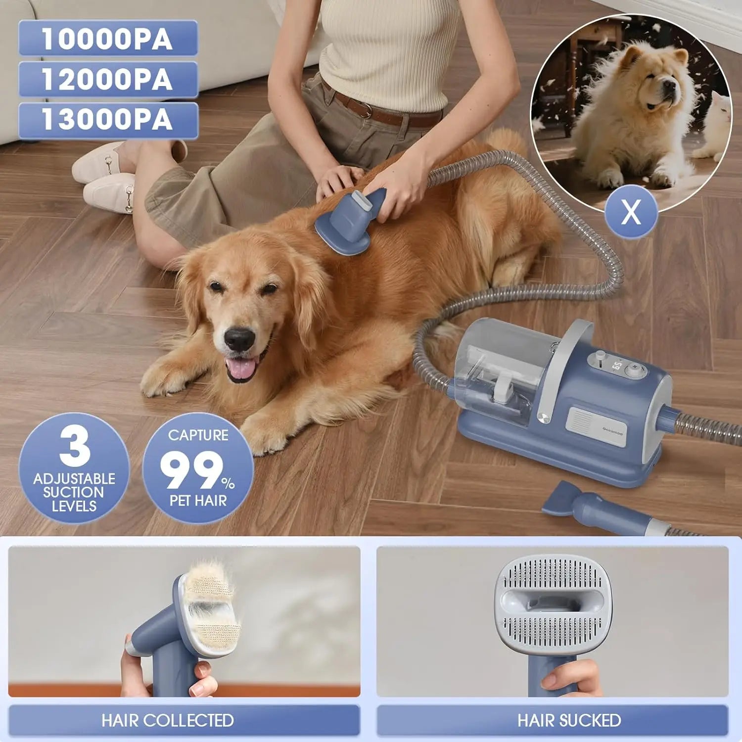 Pet Grooming Vacuum/Dryer Kit/Clippers