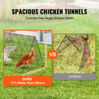 Chicken Tunnels for Yard