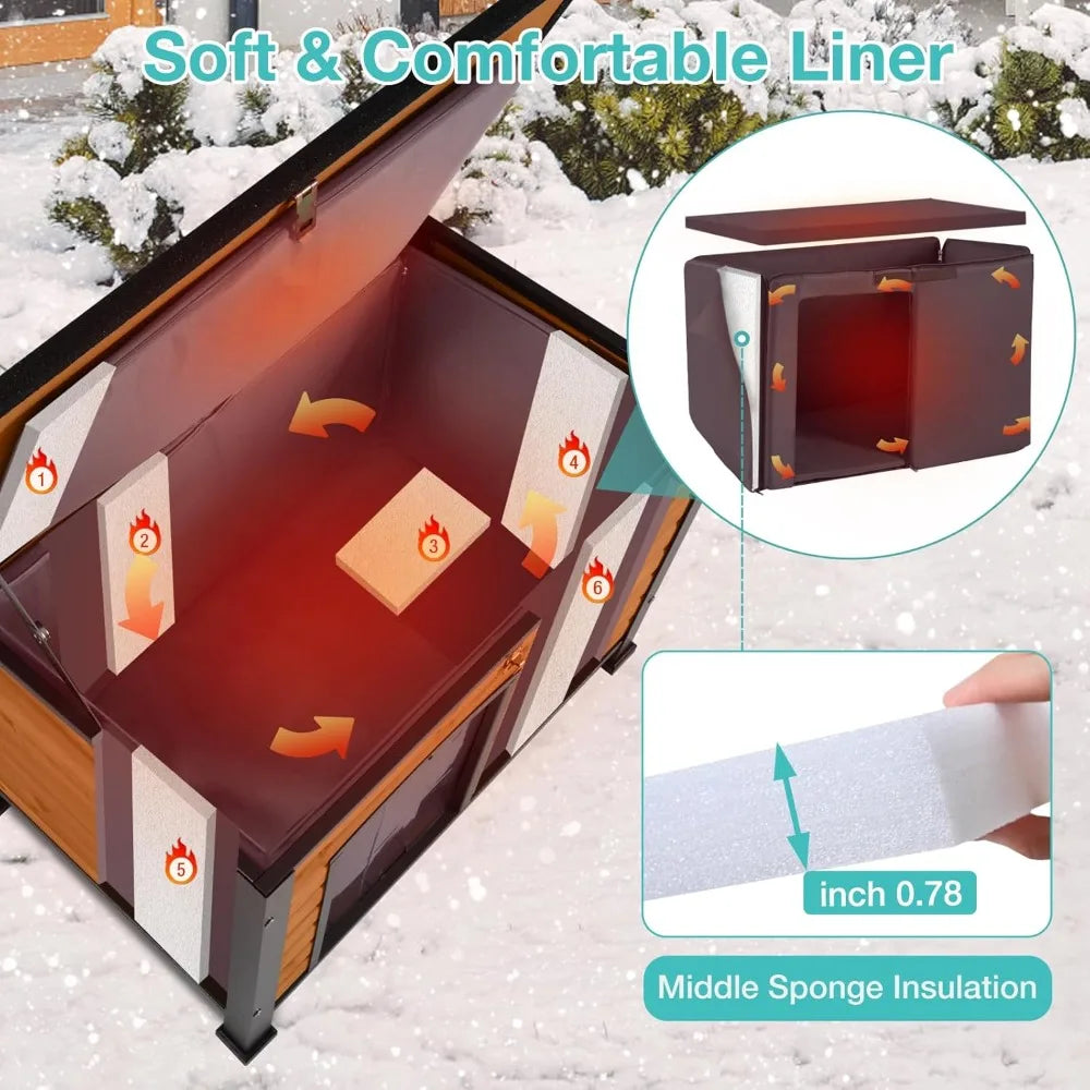 Heated Dog House