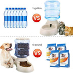 Automatic Pet Feeding Solution