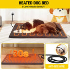 Heated Insulated Dog House