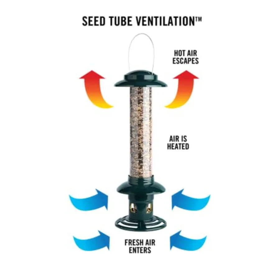 Truly Squirrel-Proof Bird Feeder