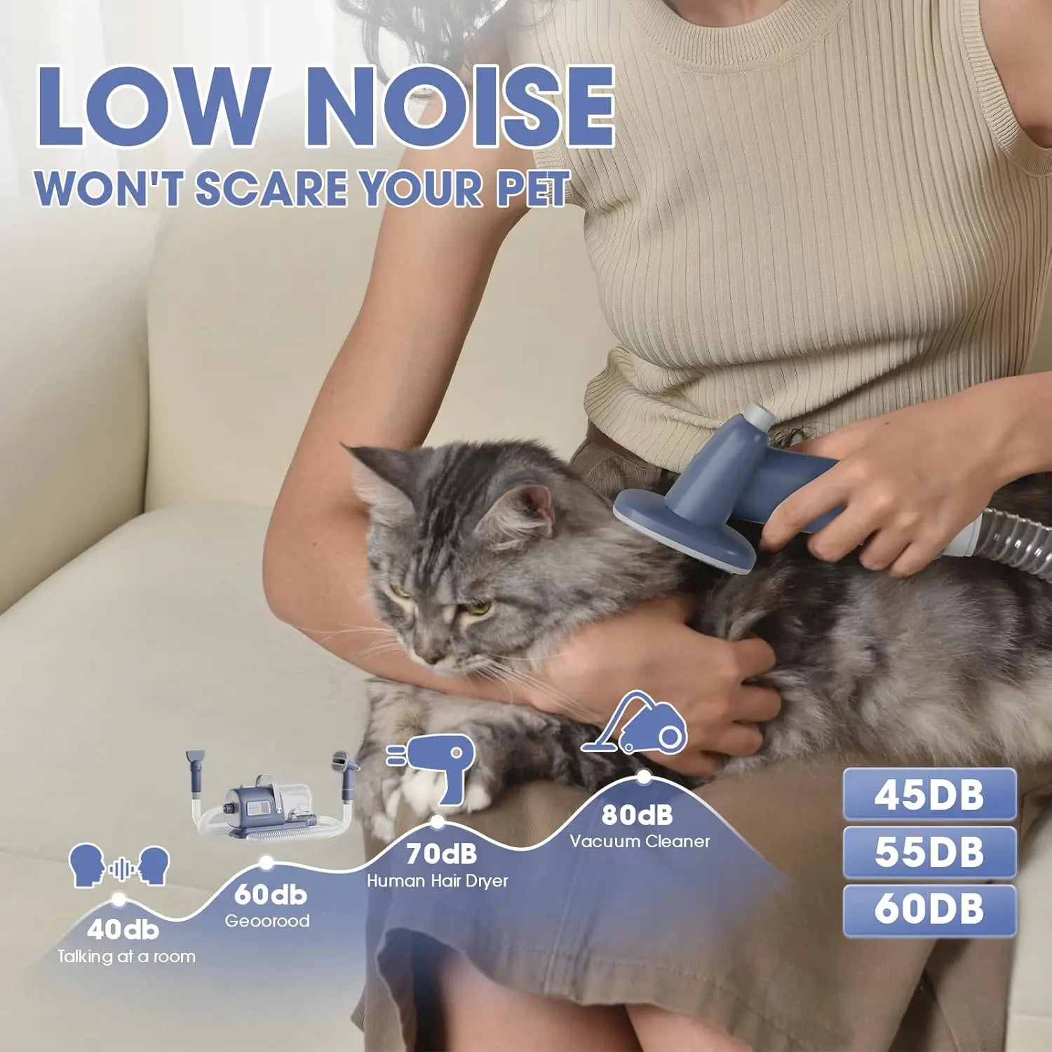 Pet Grooming Vacuum/Dryer Kit/Clippers