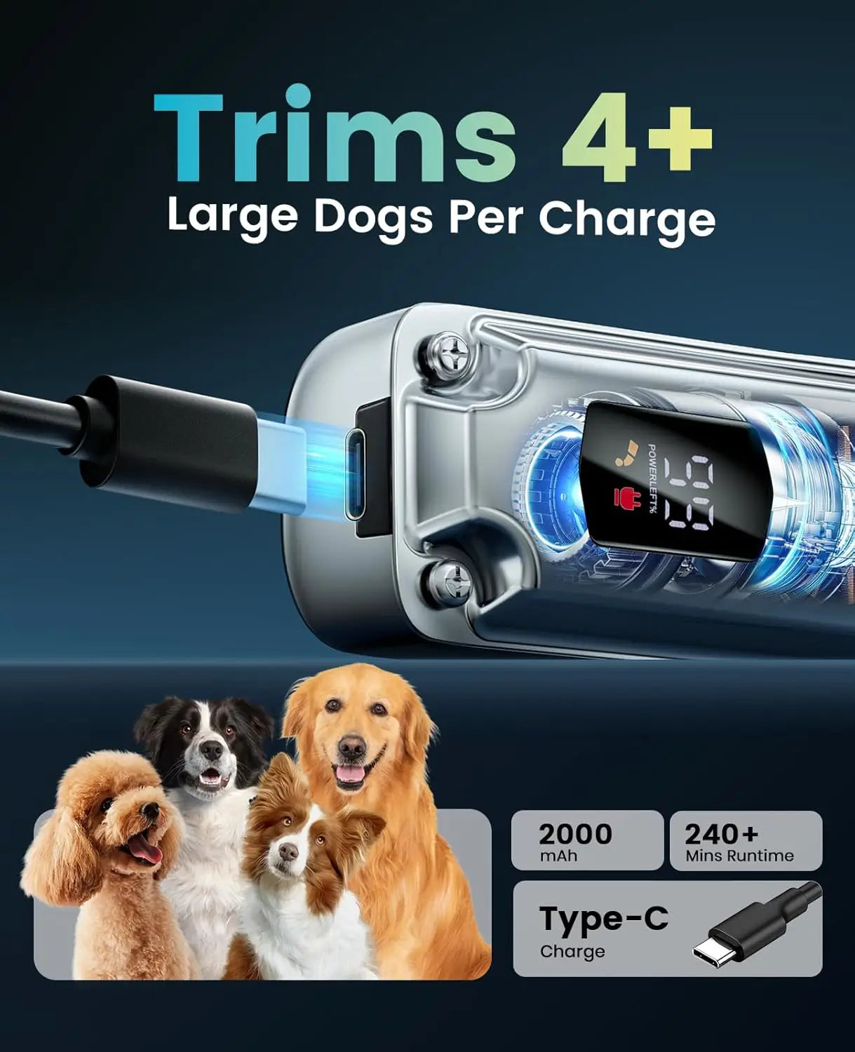 Professional Dog Grooming Clippers