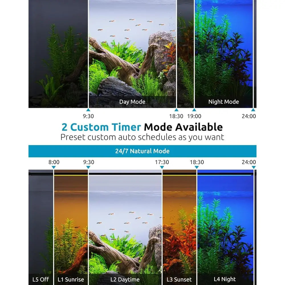 Plant Growth Aquarium Light