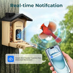 Bird Feeder with Camera
