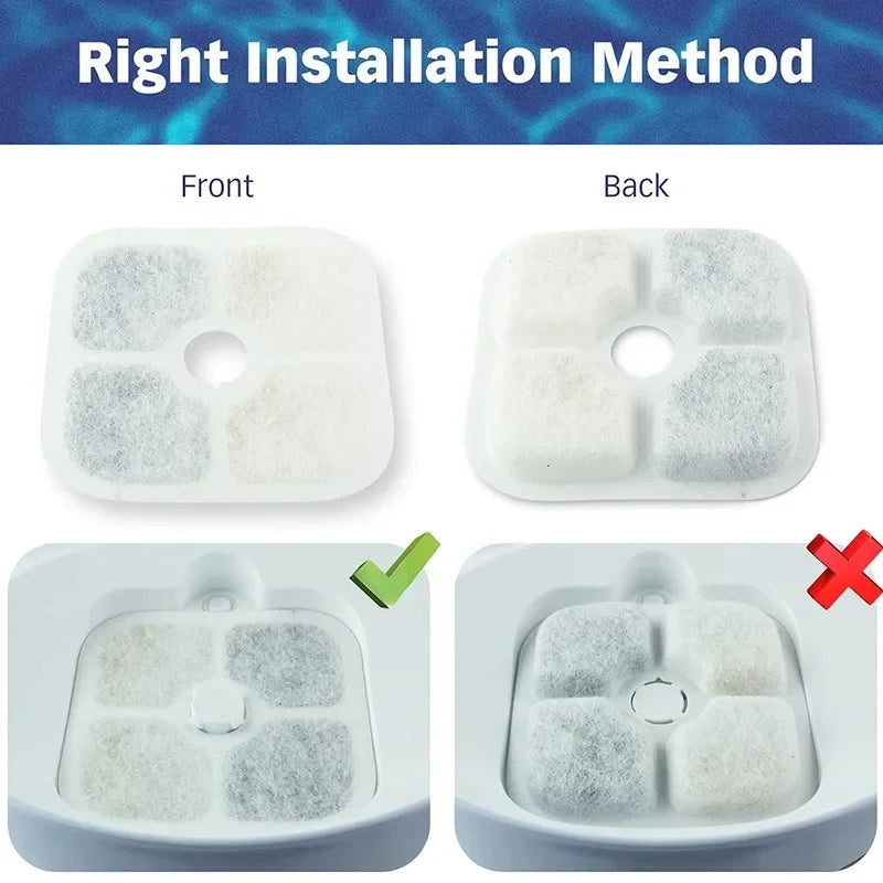 Water Fountain Replacement Filters