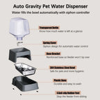 Automatic Dog/Cat  Feeder/Water