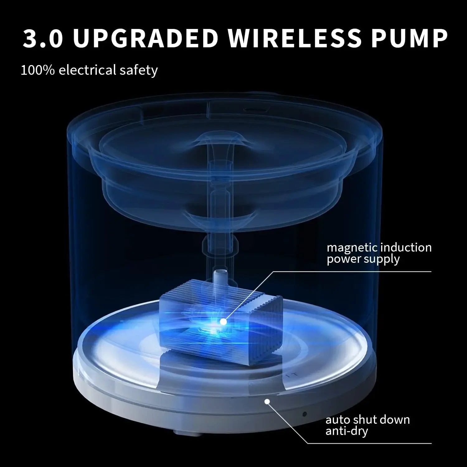Cat Water Fountain with Pump